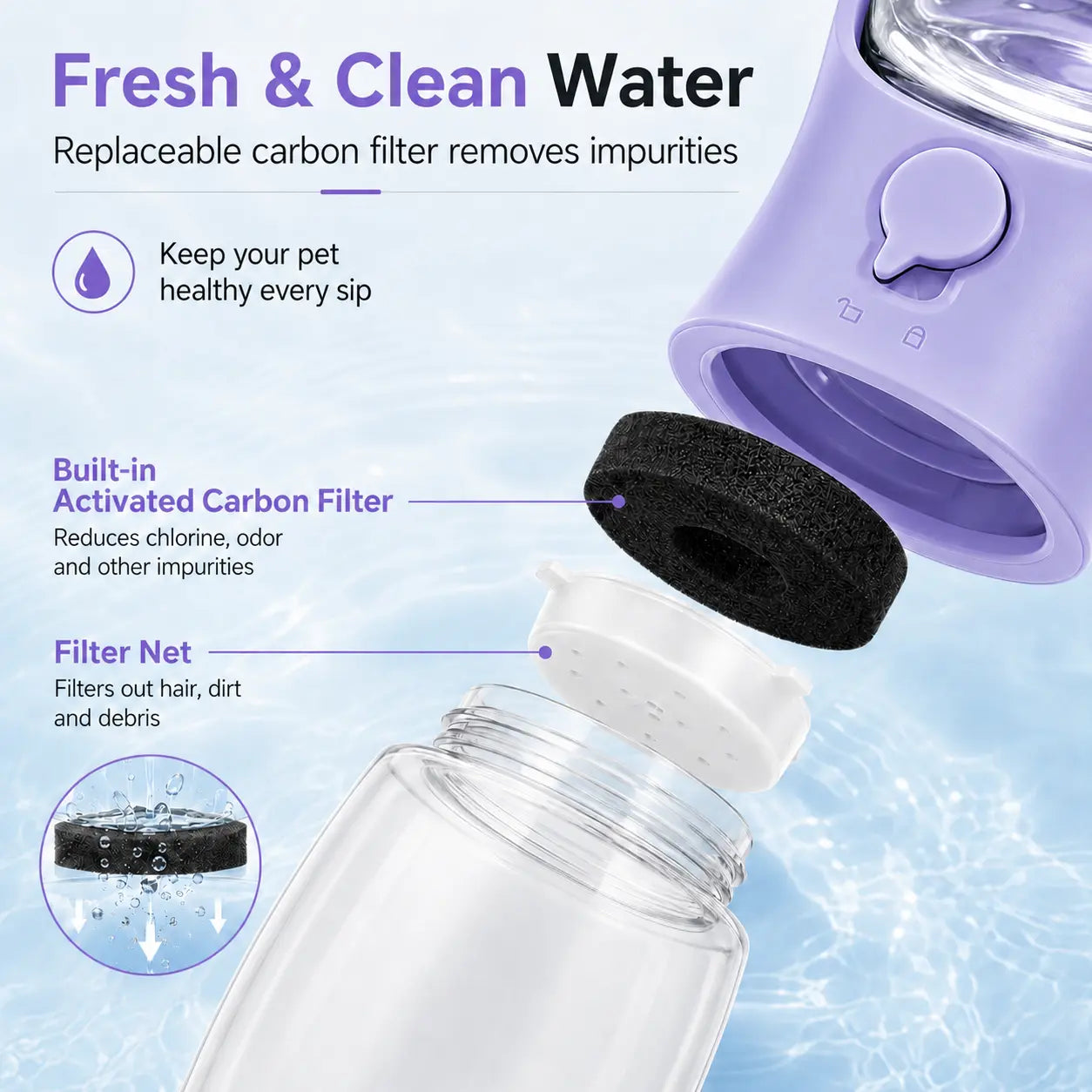TrailBowl Portable Dog Water Bottle – Leak-Resistant Dispenser with Food Container
