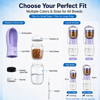 TrailBowl Portable Dog Water Bottle – Leak-Resistant Dispenser with Food Container