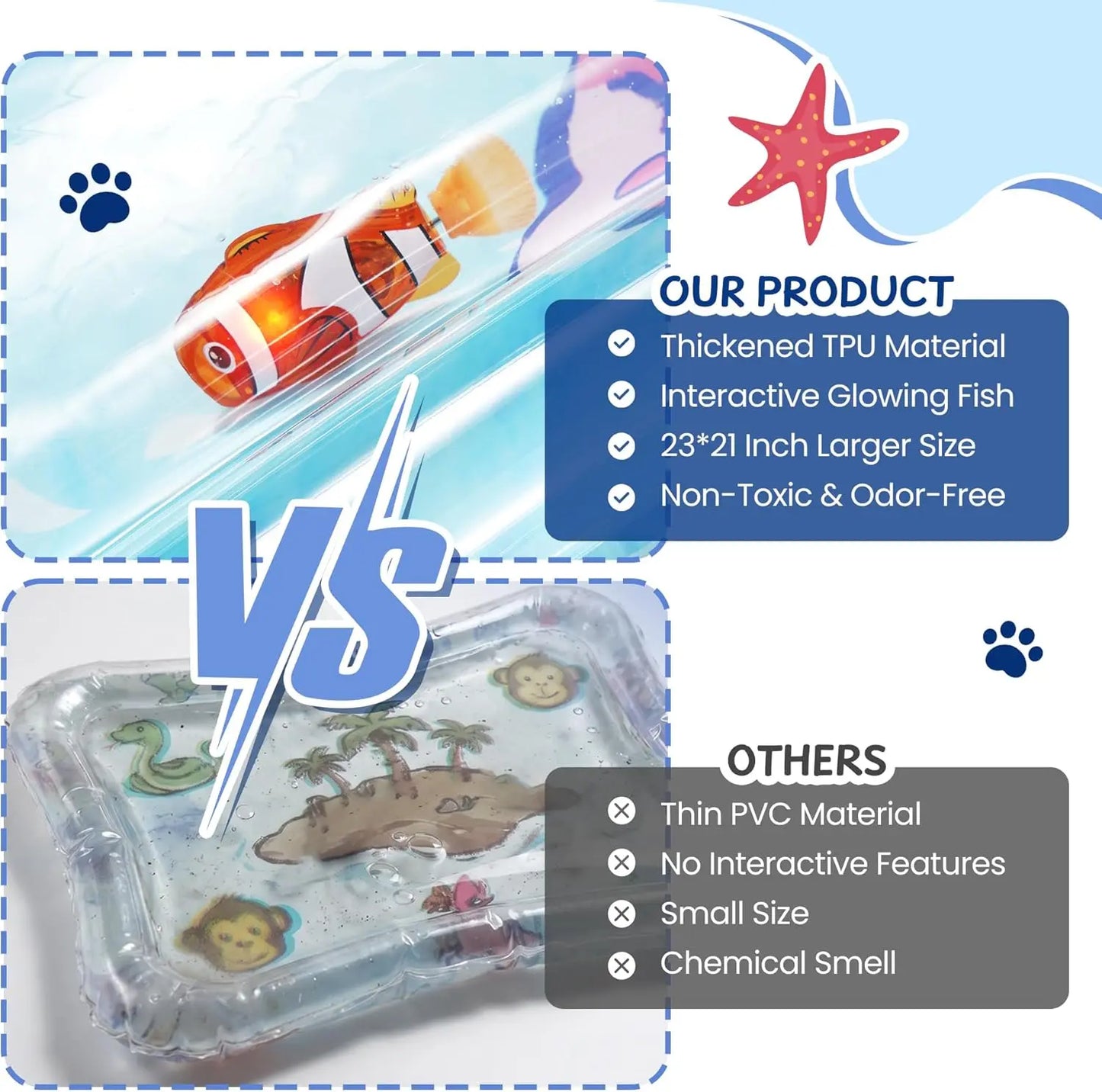 Cat Enrichment Water Mat