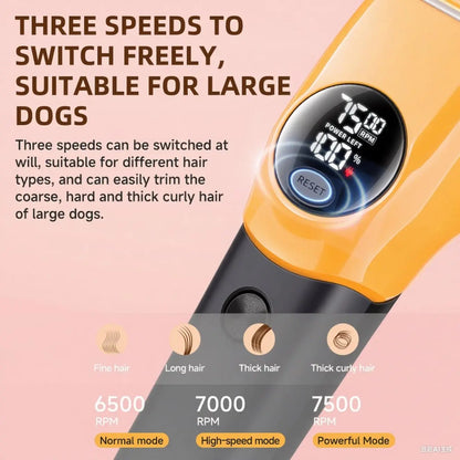 TrimPro Cordless Dog Grooming Kit – Rechargeable Low-Noise Clippers with 6 Guide Combs