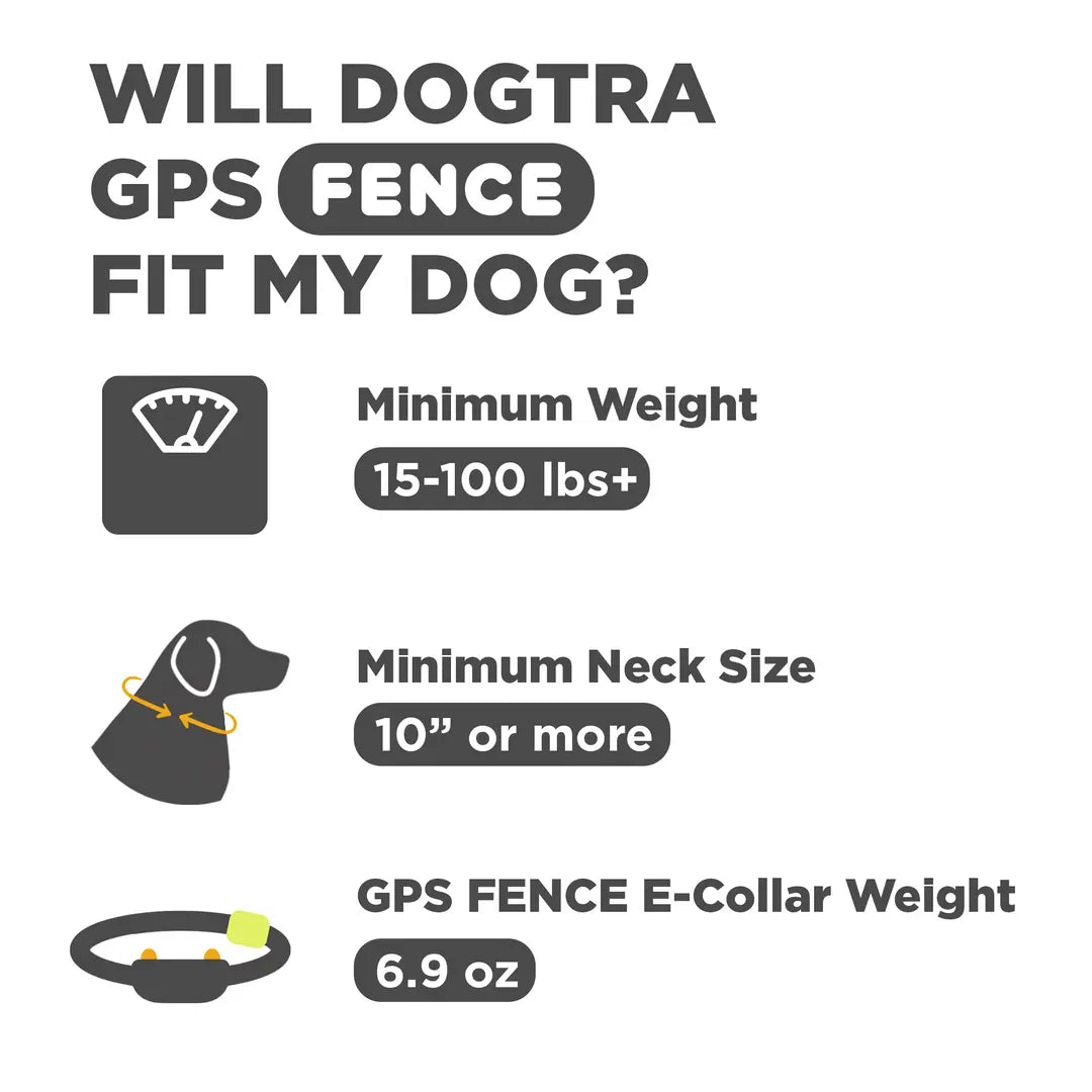SmartRange Wireless GPS Dog Fence System – App-Controlled Boundary System for Large Outdoor Spaces