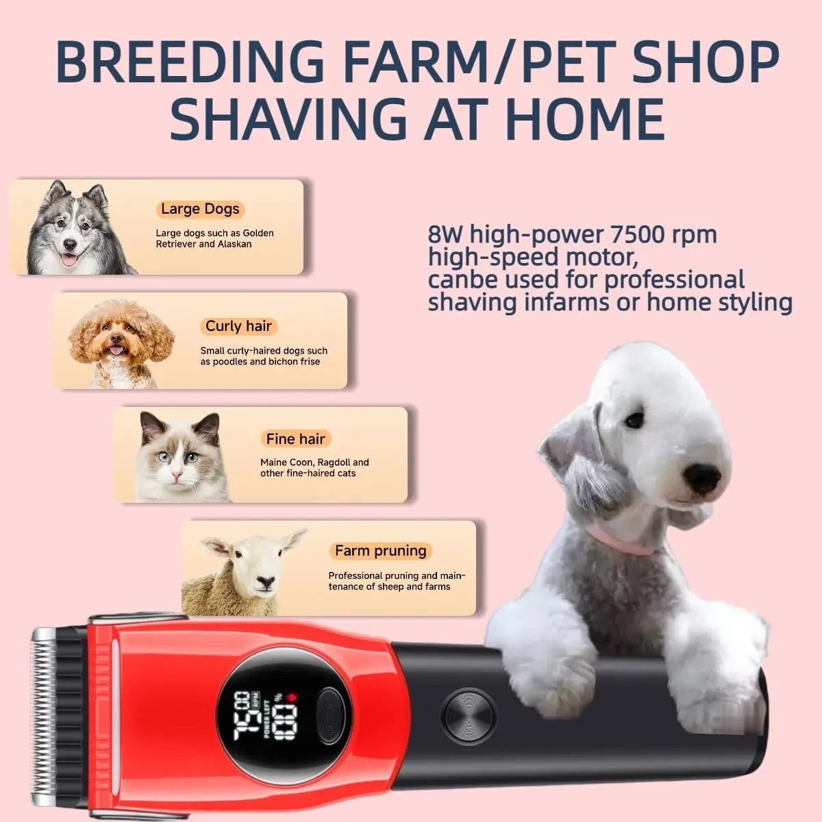 TrimPro Cordless Dog Grooming Kit – Rechargeable Low-Noise Clippers with 6 Guide Combs