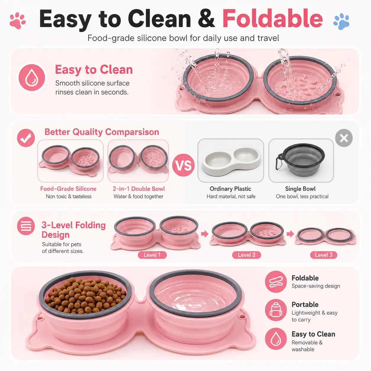 FoldFeast 2-in-1 Collapsible Pet Bowl – Portable Food & Water Bowl with Slow Feeder Design