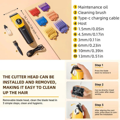 TrimPro Cordless Dog Grooming Kit – Rechargeable Low-Noise Clippers with 6 Guide Combs